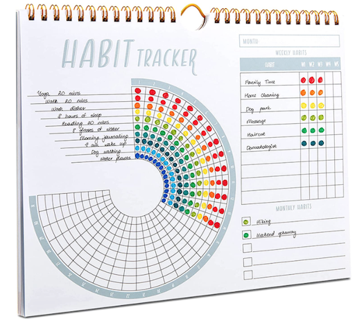 Habit Tracker Sticker, Habit Tracker Bullet Journal By Old Continent Design