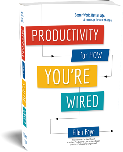 Front cover of Productivity for How You're Wired by Ellen Faye